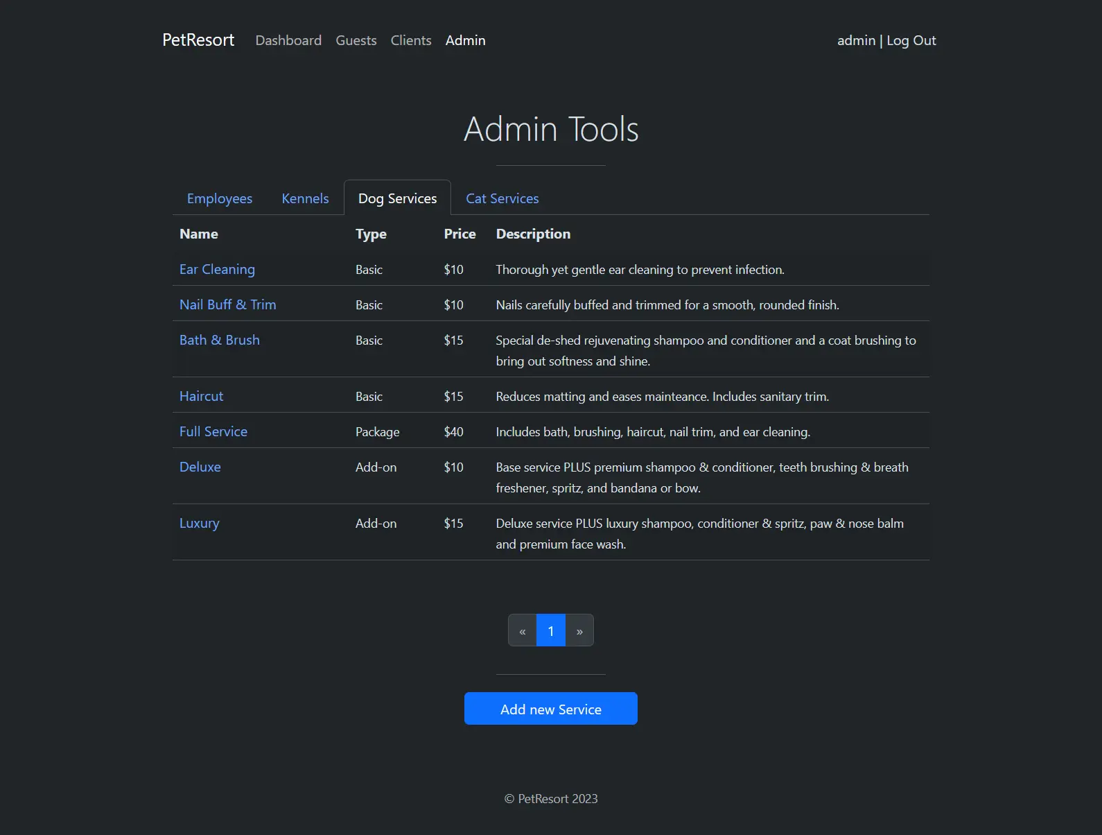 PetResort dashboard with visit overview and metrics