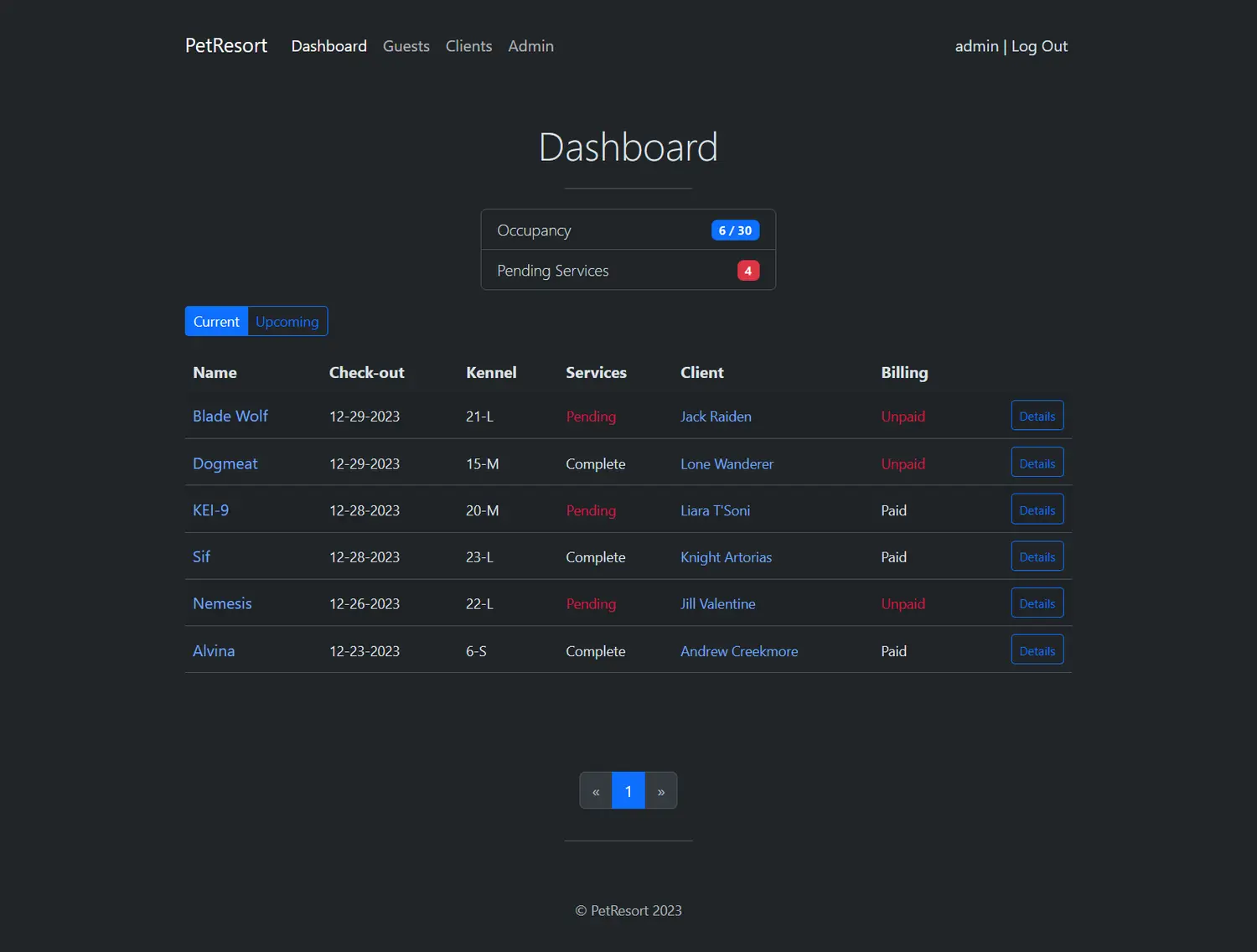 Admin panel with role-based access control